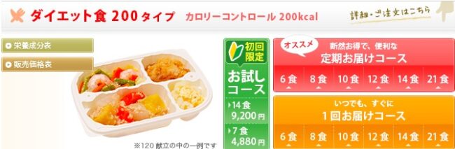 メディカル・クック宅食便　ダイエット食200